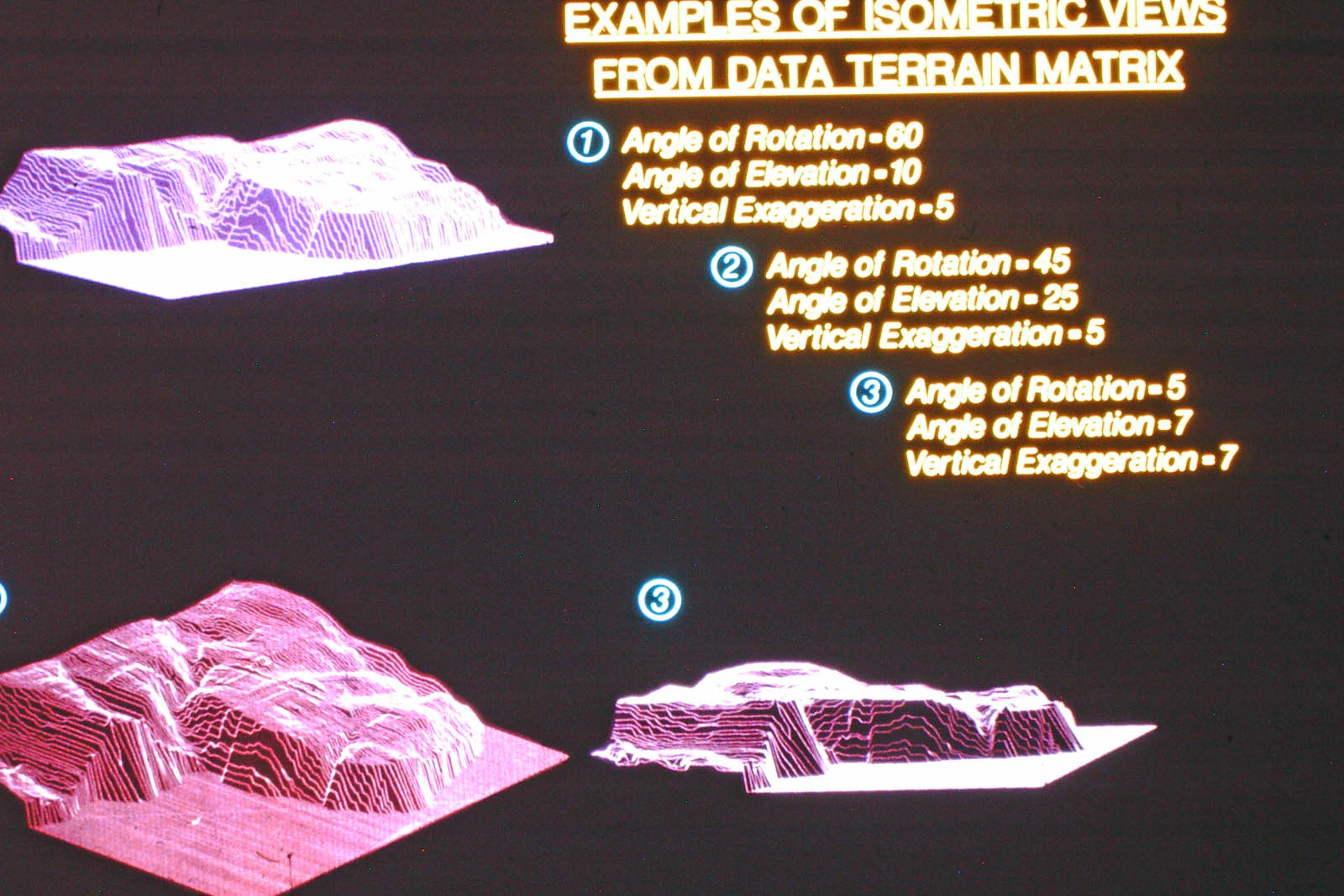 terrain-analysis